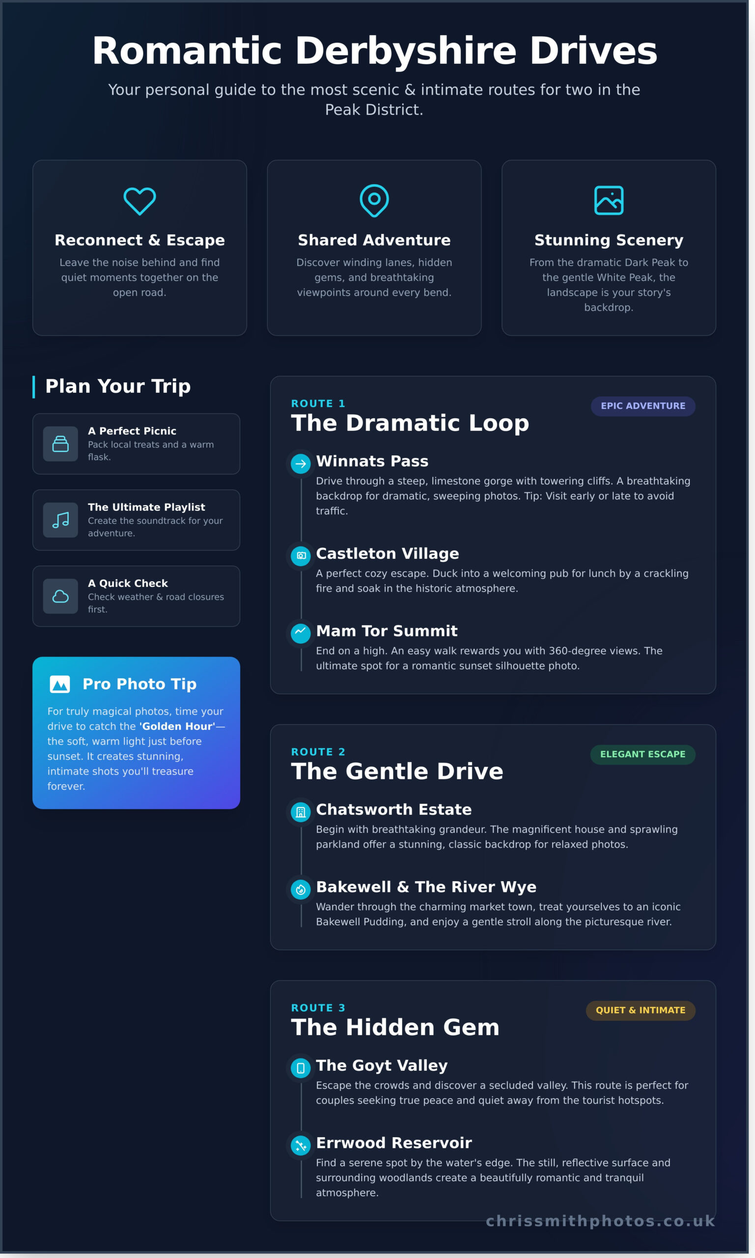 The 5 Most Romantic Derbyshire Drives for Couples - Infographic